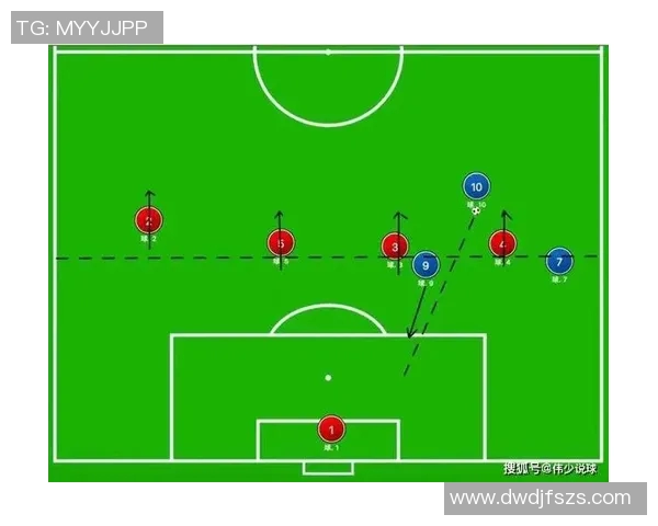 上海足球队进攻体系解析:战术布局与球员配合的深度剖析 上海足球队进攻体系解析:战术布局与球员配合的深度剖析
