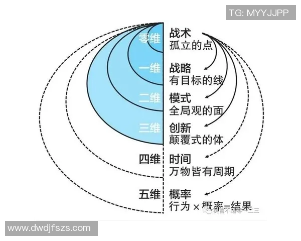深圳足球队的阵地战解析与战术创新探讨