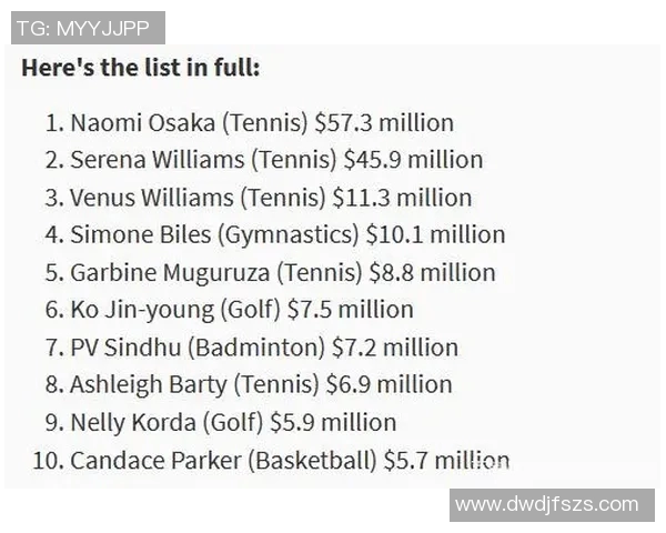 西安网球队强势崛起最新网球配合TOP10榜单揭晓