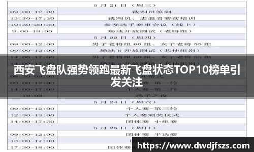 西安飞盘队强势领跑最新飞盘状态TOP10榜单引发关注