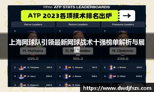 上海网球队引领最新网球战术十强榜单解析与展望